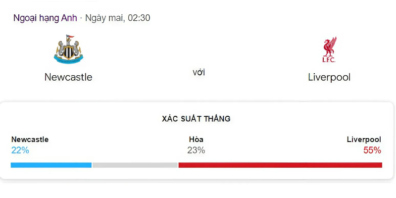 soi kèo newcastle united vs liverpool gà vàng